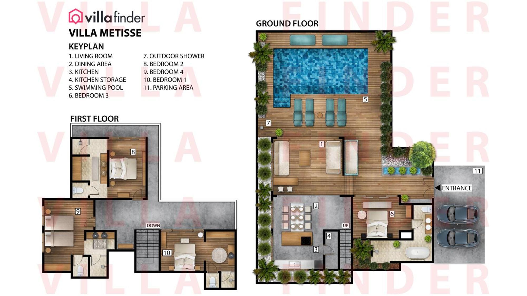 Villa Metisse By Finder